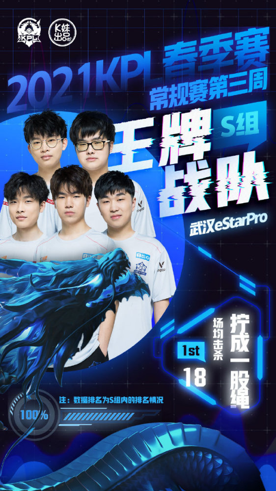 性是胜败的