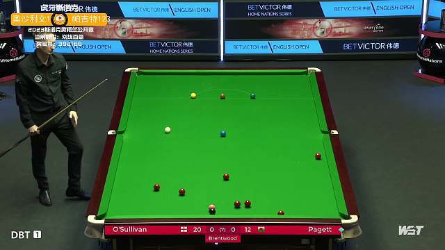 贝迪斯的进 贝迪斯的进