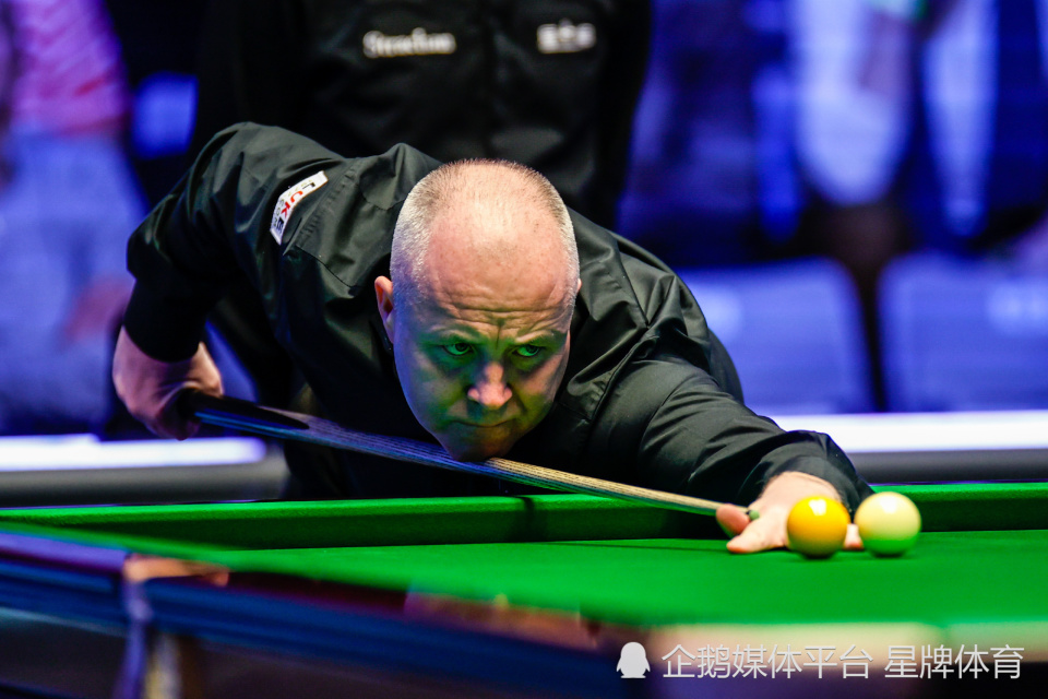 外政策调整 外政策调整