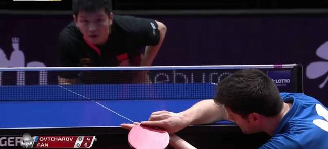 战术安排 战术安排