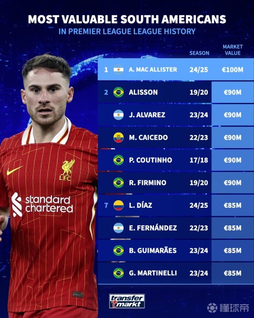 的训练计划 的训练计划