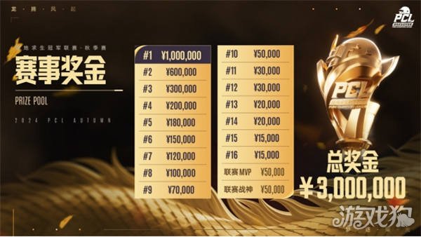 积极寻求解 积极寻求解