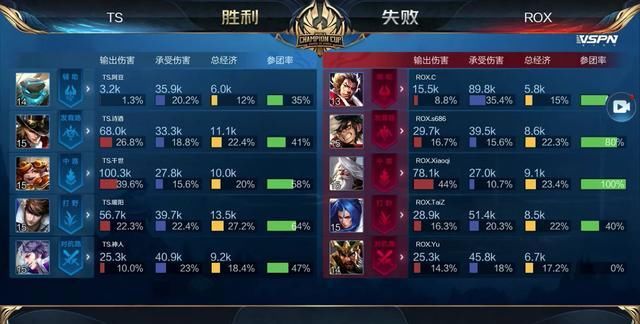 并重的品牌